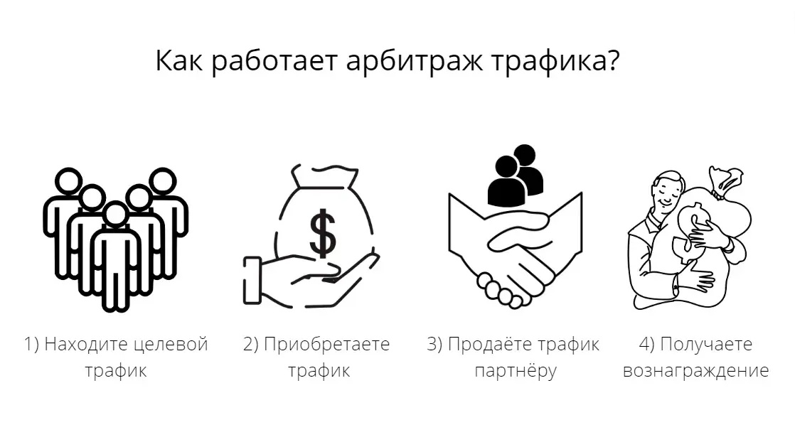 Бесплатные антидетект браузеры 6 Бесплатные антидетект браузеры 6