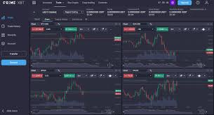 The Ultimate Guide to PrimeXBT Trading 3 The Ultimate Guide to PrimeXBT Trading 3