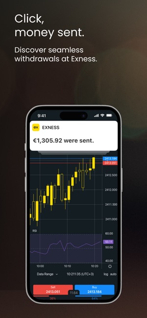 Discover the Benefits of Trading with Exness FX Broker in Thailand Discover the Benefits of Trading with Exness FX Broker in Thailand