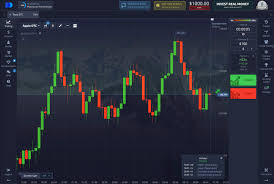 Pocket Option официальный сайт - Все, что нужно знать о платформе торговли Pocket Option официальный сайт - Все, что нужно знать о платформе торговли