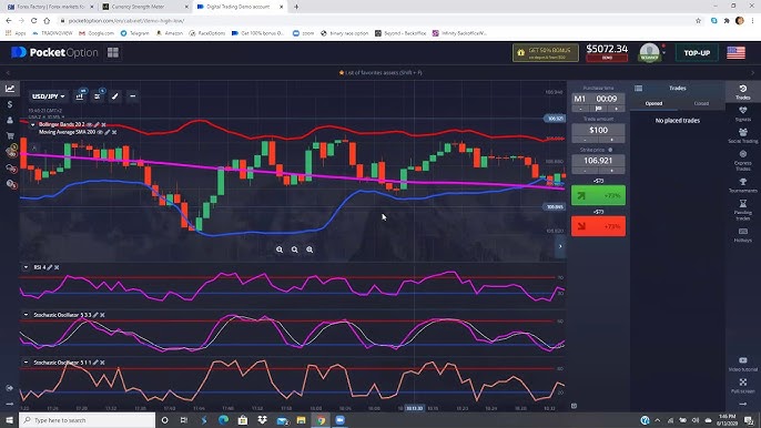 Все, что нужно знать о po trade Все, что нужно знать о po trade